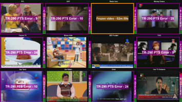 MS Analyser for TS Errors2